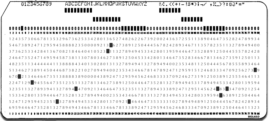 Ein Hoch auf die altbewährte Lochkarte